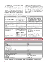 Preview for 8 page of Oursson RF1005 Instruction Manual