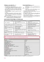 Preview for 34 page of Oursson RF1005 Instruction Manual