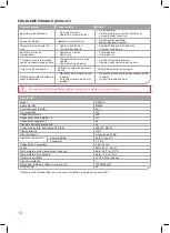 Preview for 14 page of Oursson RF2405 Instruction Manual