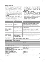 Предварительный просмотр 15 страницы Oursson SM3302 Instruction Manual