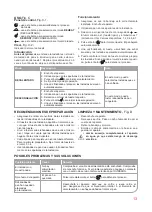 Preview for 13 page of Oursson TO2145D/DC Instruction Manual