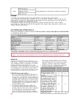 Предварительный просмотр 50 страницы Oursson TP3310PD Instruction Manual