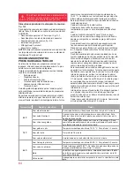 Предварительный просмотр 64 страницы Oursson TP3310PD Instruction Manual