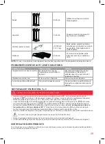 Preview for 29 page of Oursson VR1520 Instruction Manual