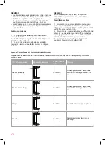 Preview for 42 page of Oursson VR1520 Instruction Manual