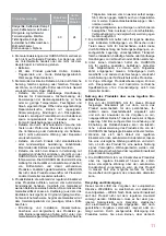 Предварительный просмотр 11 страницы Oursson VR1522 Instruction Manual