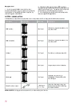 Предварительный просмотр 72 страницы Oursson VR1522 Instruction Manual