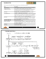 Preview for 9 page of Outback Guidance OUTBACK S Owner'S Manual