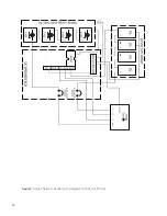 Предварительный просмотр 13 страницы Outback Power Systems FLEXMAX 80 User Manual