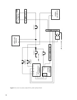 Предварительный просмотр 37 страницы Outback Power Systems FLEXMAX 80 User Manual