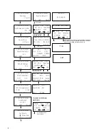 Предварительный просмотр 72 страницы Outback Power Systems FLEXMAX 80 User Manual