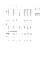 Предварительный просмотр 79 страницы Outback Power Systems FLEXMAX 80 User Manual