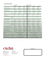 Предварительный просмотр 2 страницы Outback Power Systems FX2012ET Specification Sheet