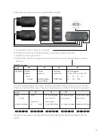 Preview for 9 page of Outback Power Systems GRID-INTERACTIVE GTFX Programing Manual