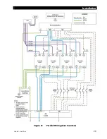 Предварительный просмотр 31 страницы OutBack Power Technologies GFX1312E Installation Manual