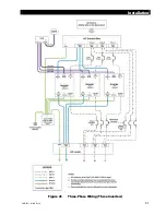 Предварительный просмотр 33 страницы OutBack Power Technologies GFX1312E Installation Manual