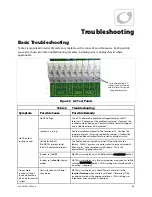 Предварительный просмотр 35 страницы OutBack Power Technologies Radian GS8048 Operator'S Manual