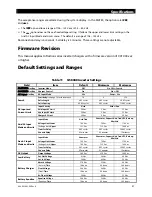 Предварительный просмотр 49 страницы OutBack Power Technologies Radian GS8048 Operator'S Manual