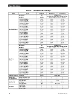 Предварительный просмотр 50 страницы OutBack Power Technologies Radian GS8048 Operator'S Manual