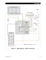 Предварительный просмотр 23 страницы OutBack Power FLEXmax 100 Owner'S Manual