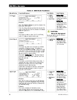 Preview for 46 page of OutBack Power FLEXmax 100 Owner'S Manual