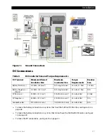 Preview for 29 page of OutBack Power FLEXpower ONE GVFX3524 Installation Manual