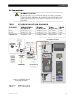 Preview for 33 page of OutBack Power FLEXpower ONE GVFX3524 Installation Manual