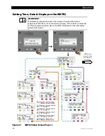 Preview for 42 page of OutBack Power FLEXpower ONE GVFX3524 Installation Manual