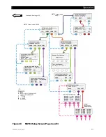 Preview for 43 page of OutBack Power FLEXpower ONE GVFX3524 Installation Manual