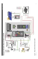 Preview for 63 page of OutBack Power FLEXpower ONE GVFX3524 Installation Manual