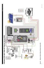 Preview for 64 page of OutBack Power FLEXpower ONE GVFX3524 Installation Manual