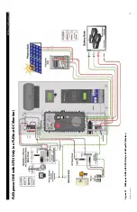 Preview for 65 page of OutBack Power FLEXpower ONE GVFX3524 Installation Manual