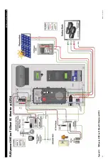 Preview for 66 page of OutBack Power FLEXpower ONE GVFX3524 Installation Manual