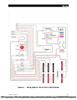 Предварительный просмотр 41 страницы OutBack Power GS Load Center Series Installation Manual