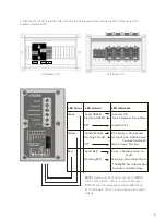 Предварительный просмотр 7 страницы OutBack Power GTFX Series Programming Manual