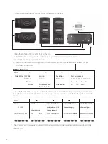 Предварительный просмотр 8 страницы OutBack Power GTFX Series Programming Manual