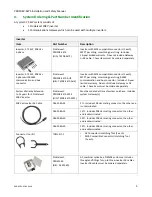 Preview for 9 page of OutBack Power HiQ TS208-5k75 Installation & Safety Manual