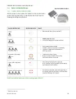 Preview for 38 page of OutBack Power HiQ TS208-5k75 Installation & Safety Manual