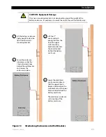 Предварительный просмотр 27 страницы OutBack Power SmartRE 2500 Installation Manual