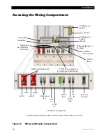 Предварительный просмотр 30 страницы OutBack Power SmartRE 2500 Installation Manual