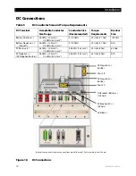 Предварительный просмотр 32 страницы OutBack Power SmartRE 2500 Installation Manual