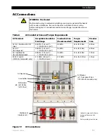 Предварительный просмотр 33 страницы OutBack Power SmartRE 2500 Installation Manual