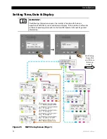 Предварительный просмотр 38 страницы OutBack Power SmartRE 2500 Installation Manual