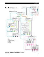 Предварительный просмотр 39 страницы OutBack Power SmartRE 2500 Installation Manual