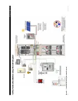 Предварительный просмотр 58 страницы OutBack Power SmartRE 2500 Installation Manual