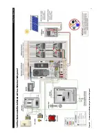 Предварительный просмотр 59 страницы OutBack Power SmartRE 2500 Installation Manual