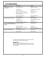 Предварительный просмотр 17 страницы Outback 4 Burner Assembly And Operating Instructions Manual