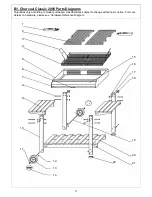 Preview for 3 page of Outback Charcoal Roaster 2000 Assembly And Operating Instructions Manual