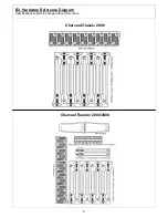 Preview for 5 page of Outback Charcoal Roaster 2000 Assembly And Operating Instructions Manual