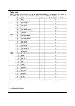 Preview for 2 page of Outback CK578T Assembly And Operating Instructions Manual